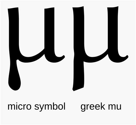 u symbols